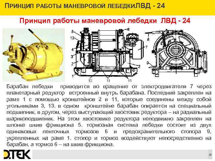 План маневровой работы