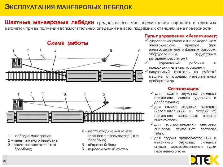 План маневровой работы предусматривает