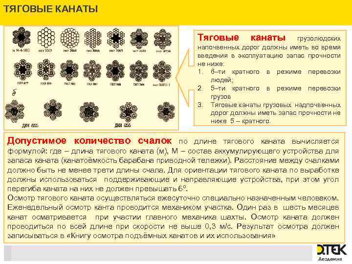 ТЯГОВЫЕ КАНАТЫ Тяговые канаты грузолюдских напочвенных дорог должны иметь во время введения в эксплуатацию