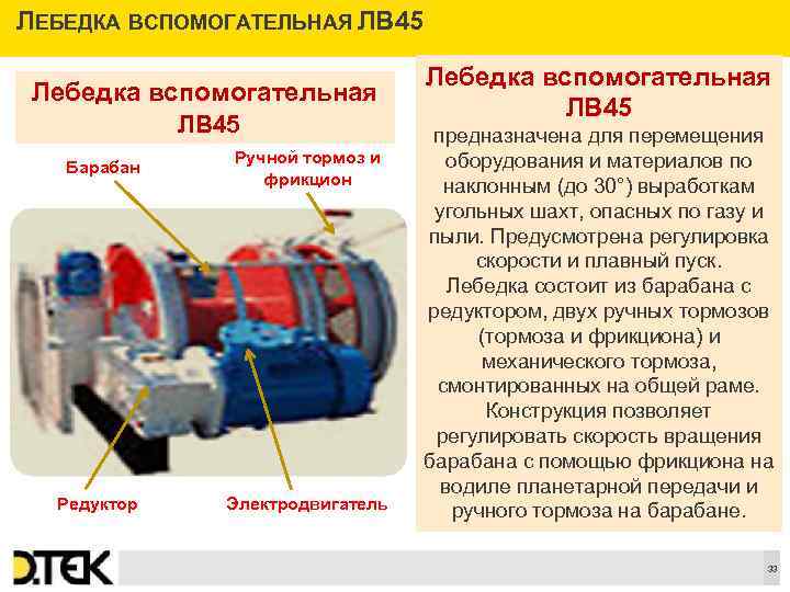 Задача лебедки. Шахтная вспомогательная электролебедка лв-45. Редуктор вспомогательного тормоза лебёдки буровой. Лебедка электрическая лв-25. Вспомогательная лебёдка лв-50 АТ.