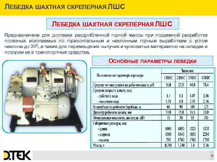 Лебедки их классификация основные виды схемы