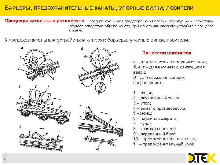 БАРЬЕРЫ, ПРЕДОХРАНИТЕЛЬНЫЕ КАНАТЫ, УПОРНЫЕ ВИЛКИ, ЛОВИТЕЛИ Предохранительные устройства – предназначены для предотвращения аварийных ситуаций