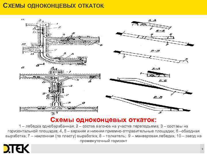 Схема мотора лебедки