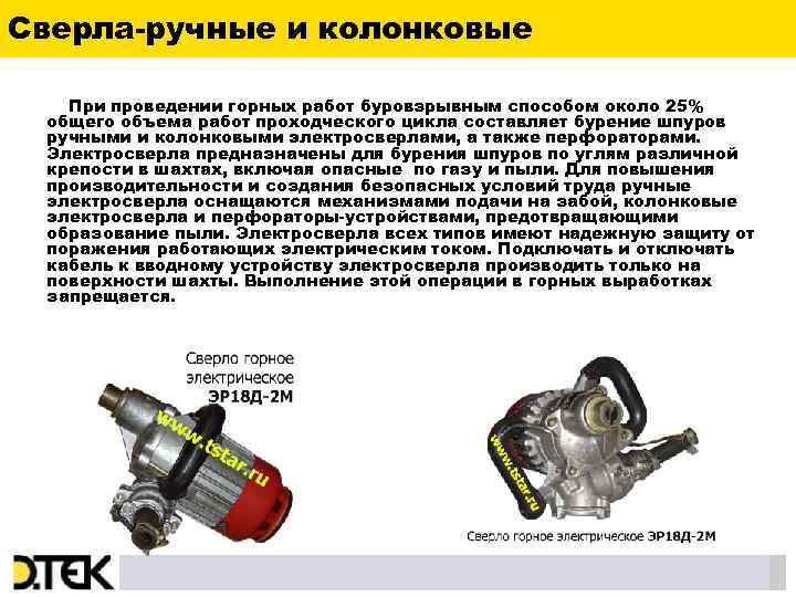 Сверла-ручные и колонковые При проведении горных работ буровзрывным способом около 25% общего объема работ