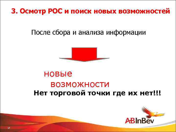 3. Осмотр РОС и поиск новых возможностей После сбора и анализа информации новые возможности