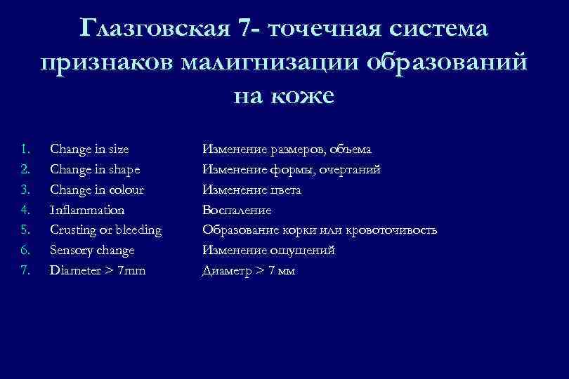 Глазговская 7 - точечная система признаков малигнизации образований на коже 1. 2. 3. 4.