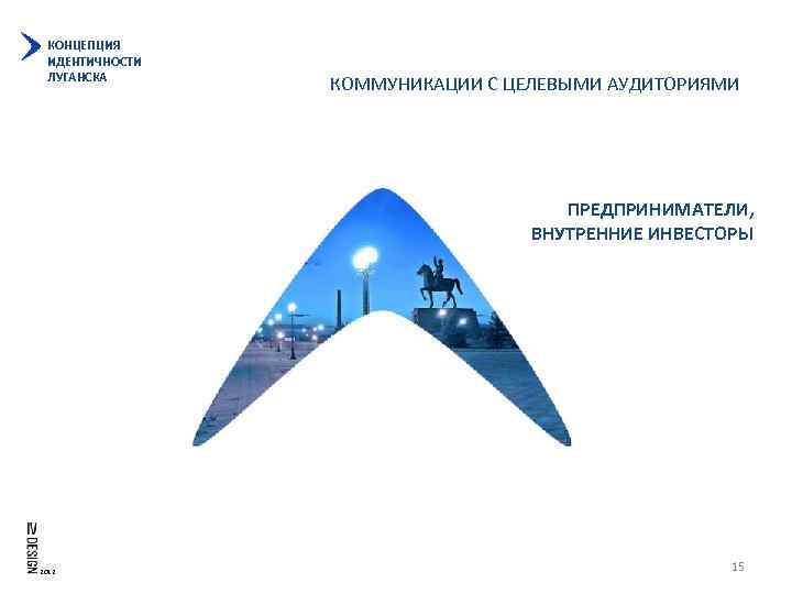 КОНЦЕПЦИЯ ИДЕНТИЧНОСТИ ЛУГАНСКА КОММУНИКАЦИИ С ЦЕЛЕВЫМИ АУДИТОРИЯМИ ПРЕДПРИНИМАТЕЛИ, ВНУТРЕННИЕ ИНВЕСТОРЫ 2012 15 