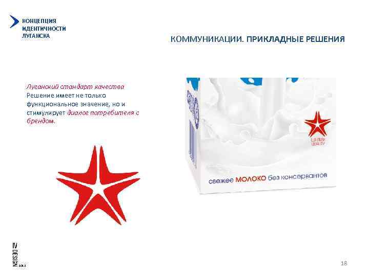 КОНЦЕПЦИЯ ИДЕНТИЧНОСТИ ЛУГАНСКА КОММУНИКАЦИИ. ПРИКЛАДНЫЕ РЕШЕНИЯ Луганский стандарт качества Решение имеет не только функциональное