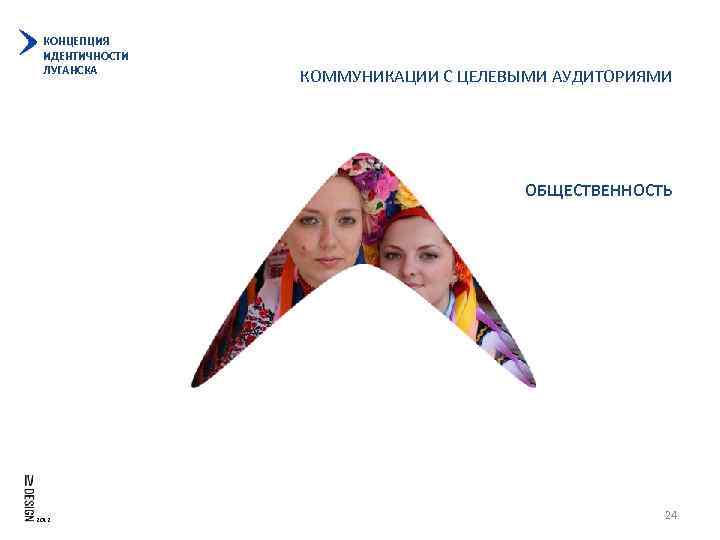 КОНЦЕПЦИЯ ИДЕНТИЧНОСТИ ЛУГАНСКА КОММУНИКАЦИИ С ЦЕЛЕВЫМИ АУДИТОРИЯМИ ОБЩЕСТВЕННОСТЬ 2012 24 