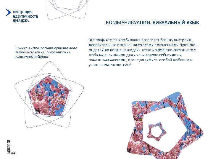 КОНЦЕПЦИЯ ИДЕНТИЧНОСТИ ЛУГАНСКА Примеры использования оригинального визуального языка, основанного на идентичности бренда 2012 КОММУНИКУАЦИИ.
