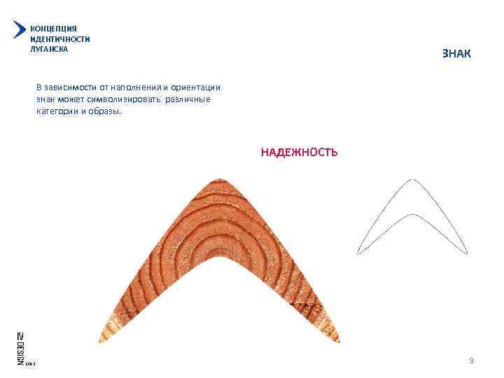КОНЦЕПЦИЯ ИДЕНТИЧНОСТИ ЛУГАНСКА ЗНАК В зависимости от наполнения и ориентации знак может символизировать различные