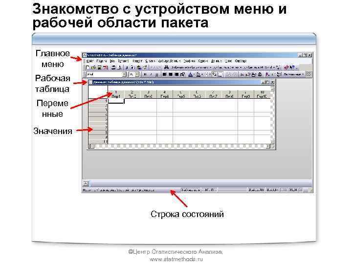 Знакомство с устройством меню и рабочей области пакета Главное меню Рабочая таблица Переме нные