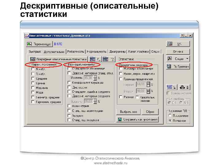 Дескриптивные (описательные) статистики ©Центр Статистического Анализа, www. statmethods. ru 