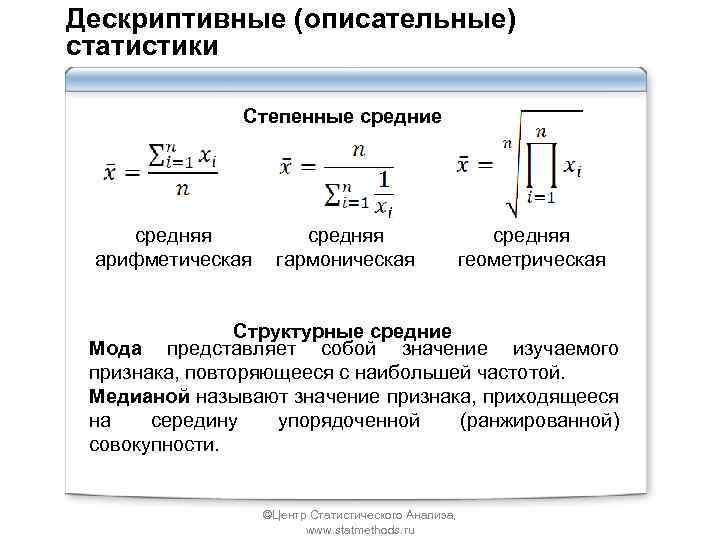 Дескриптивные (описательные) статистики Степенные средние средняя арифметическая гармоническая средняя геометрическая Структурные средние Мода представляет