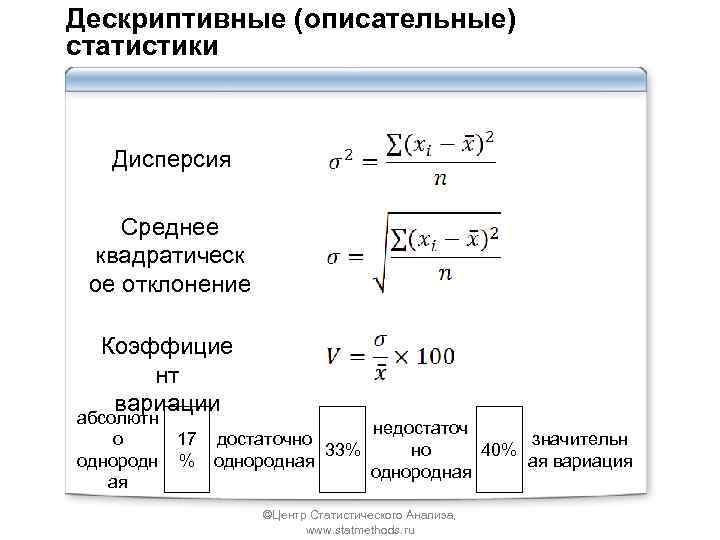 Дисперсия в статистике