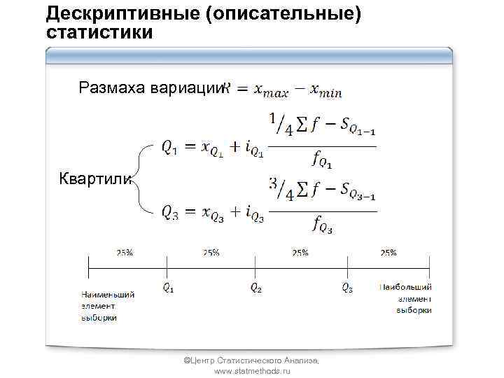 Описательная статистика