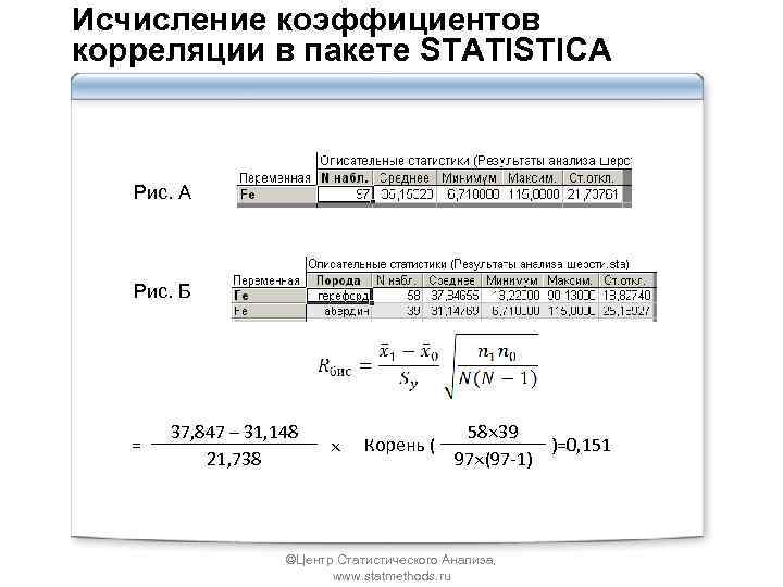 Исчисление коэффициентов корреляции в пакете STATISTICA Рис. А Рис. Б = 37, 847 –