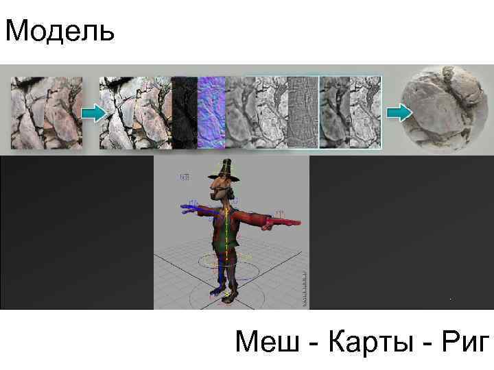 Модель Меш - Карты - Риг 