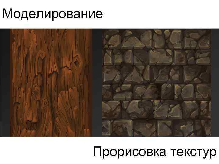 Моделирование Прорисовка текстур 