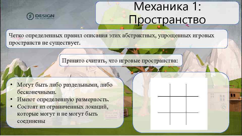 Механика 1: Пространство Четко определенных правил описания этих абстрактных, упрощенных игровых пространств не существует.