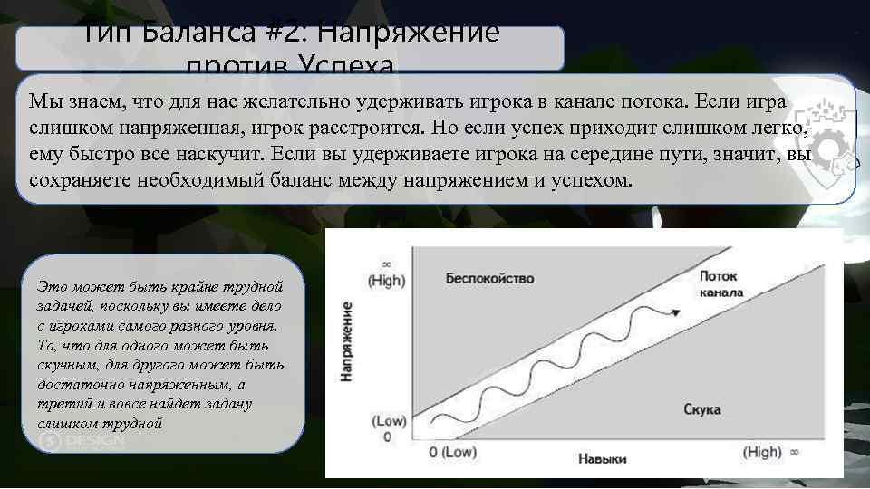 Найти вовсе. Показатели удержания игроков в различных играх. Баланс игроков. Успех это баланс. Баланс слайд фото для презентации.