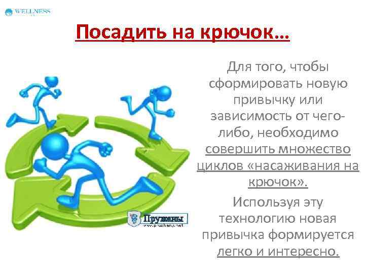 Посадить на крючок… Для того, чтобы сформировать новую привычку или зависимость от чеголибо, необходимо