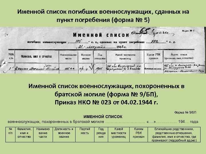 Именной список погибших военнослужащих, сданных на пункт погребения (форма № 5) Именной список военнослужащих,