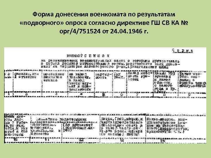 Форма донесения военкомата по результатам «подворного» опроса согласно директиве ГШ СВ КА № орг/4/751524