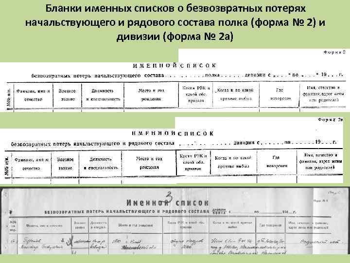 Бланки именных списков о безвозвратных потерях начальствующего и рядового состава полка (форма № 2)