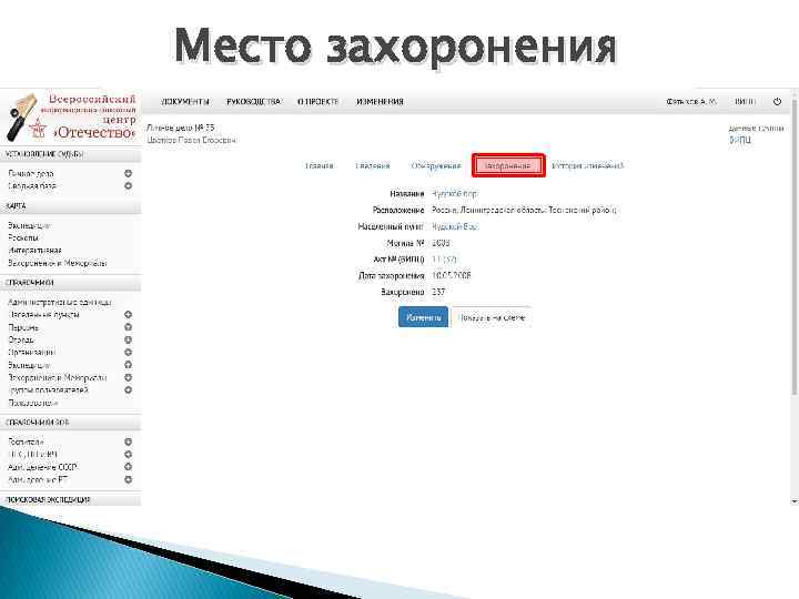 Место захоронения 