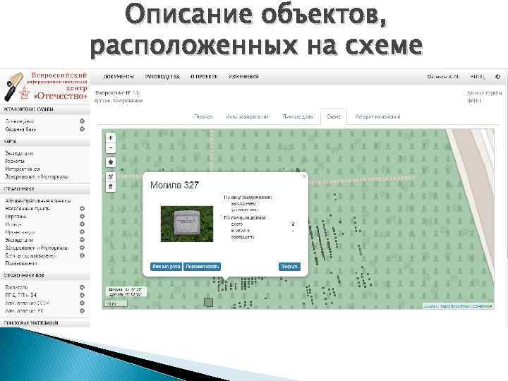 Описание объектов, расположенных на схеме 