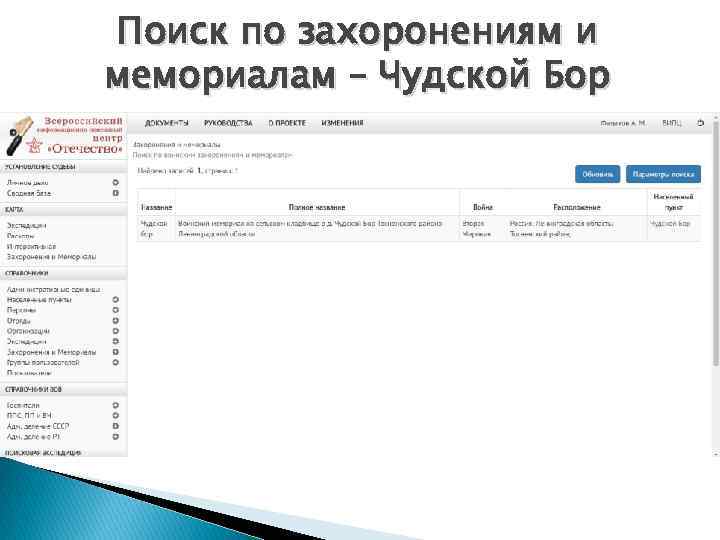 Поиск по захоронениям и мемориалам – Чудской Бор 