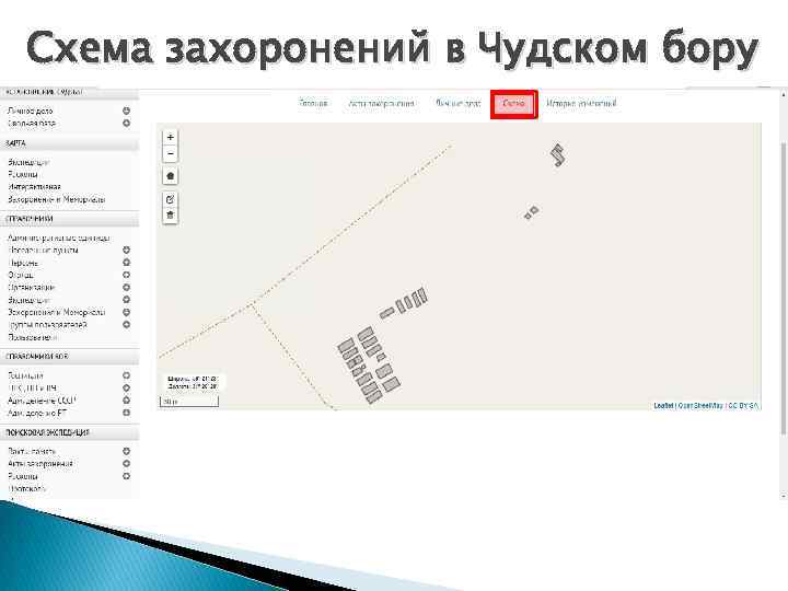 Схема захоронений в Чудском бору 