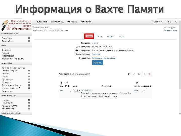 Информация о Вахте Памяти 