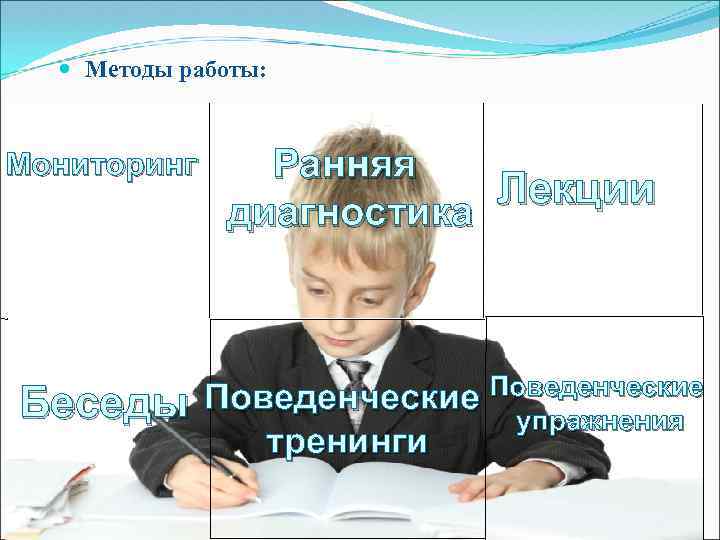  Методы работы: Мониторинг Беседы Ранняя Лекции диагностика Поведенческие упражнения тренинги 