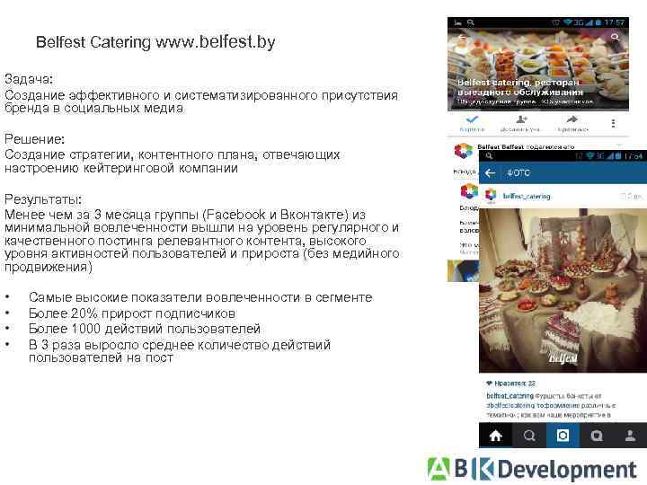 Belfest Catering www. belfest. by Задача: Создание эффективного и систематизированного присутствия бренда в социальных