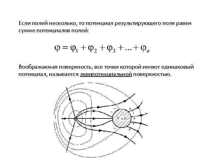 Одинаковый потенциал. Потенциал результирующего поля равен. Потенциал поля равен алгебраической сумме потенциалов полей. Потенциал электрического поля и результирующий потенциал. Как определяется результирующий потенциал.