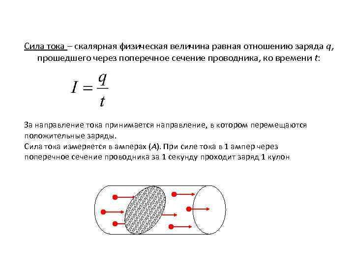 Тема ток. Сила тока через сечение проводника. Сила тока поперечное сечение. Заряд прошедший через поперечное сечение резистора формула. Поперечное сечение проводника схема.