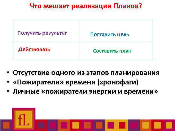 Кто и каким образом помешал осуществлению планов путчистов