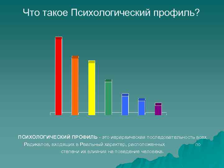 Что такое Психологический профиль? ПСИХОЛОГИЧЕСКИЙ ПРОФИЛЬ - это иерархическая последовательность всех Радикалов, входящих в