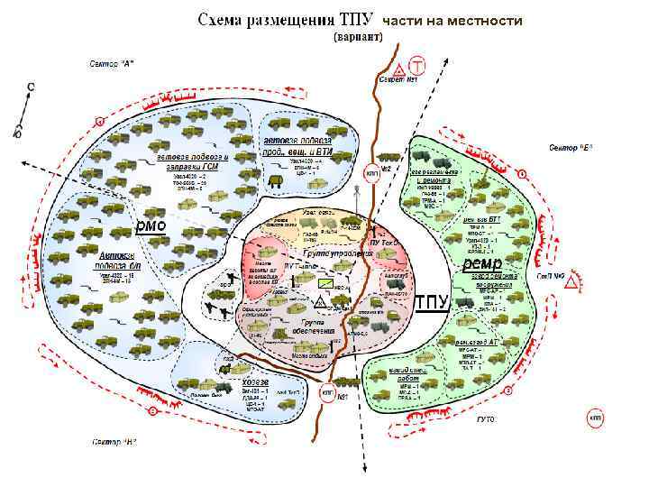 части на местности 