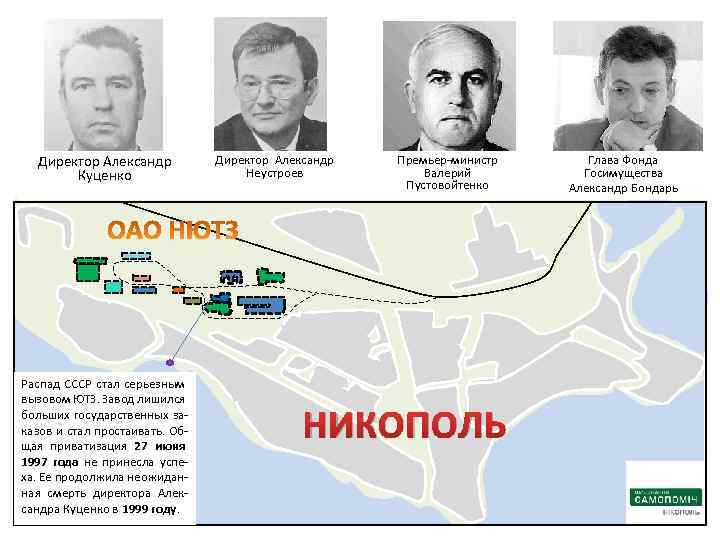 Директор Александр Куценко Распад СССР стал серьезным вызовом ЮТЗ. Завод лишился больших государственных заказов