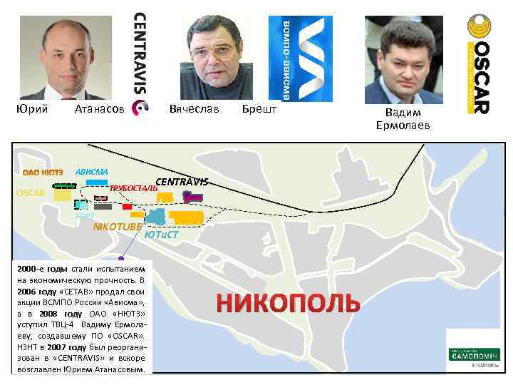Юрий Атанасов Вячеслав АВИСМА Брешт CENTRAVIS ТРУБОСТАЛЬ OSCAR НЭРЗ NIKOTUBE ЮТи. СТ 2000 -е