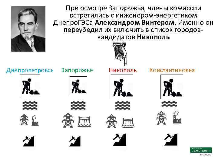 При осмотре Запорожья, члены комиссии встретились с инженером-энергетиком Днепро. ГЭСа Александром Винтером. Именно он