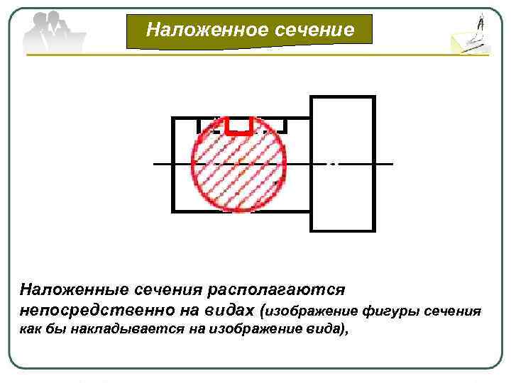 Наложенные изображения фигуры поппельрейтора