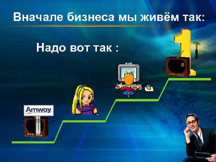 Вначале бизнеса мы живём так: Надо вот так : 