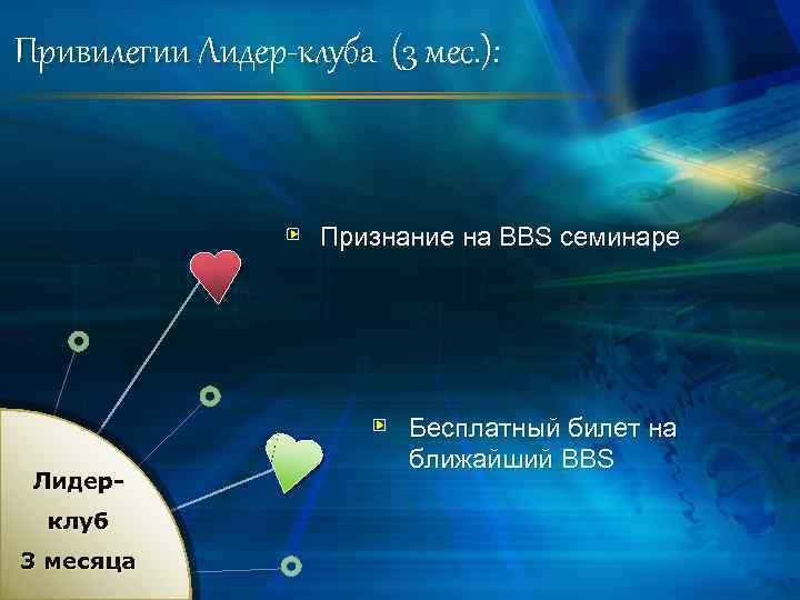 Привилегии Лидер-клуба (3 мес. ): Признание на BBS семинаре Лидерклуб 3 месяца Бесплатный билет