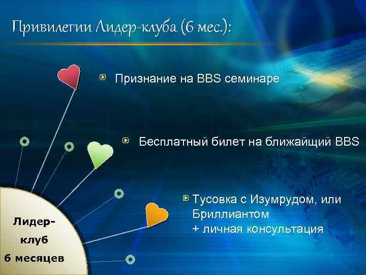 Привилегии Лидер-клуба (6 мес. ): Признание на BBS семинаре Бесплатный билет на ближайщий BBS