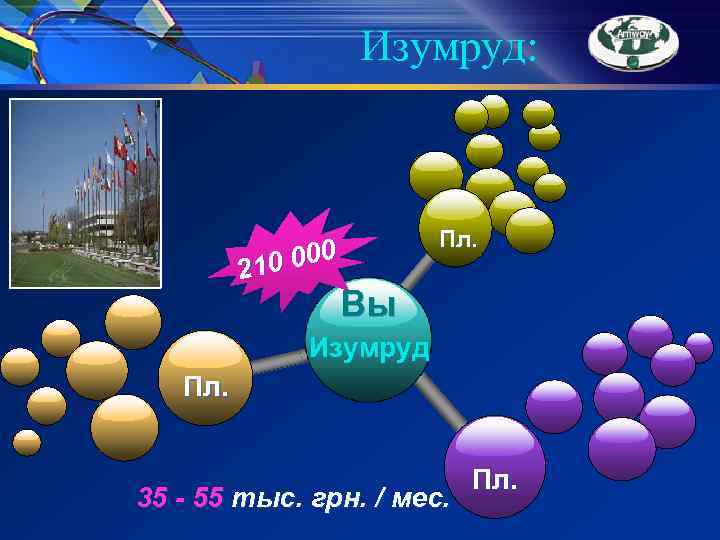 Изумруд: 0 000 21 Пл. Вы Изумруд Пл. 35 - 55 тыс. грн. /