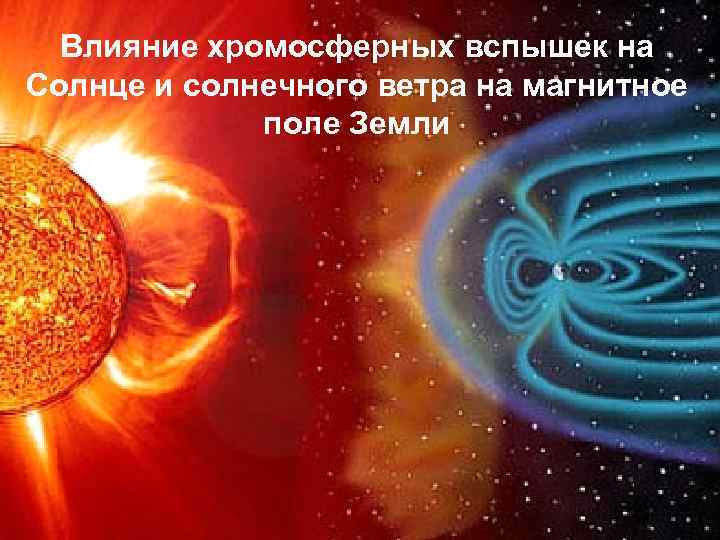 Влияние хромосферных вспышек на Солнце и солнечного ветра на магнитное поле Земли 